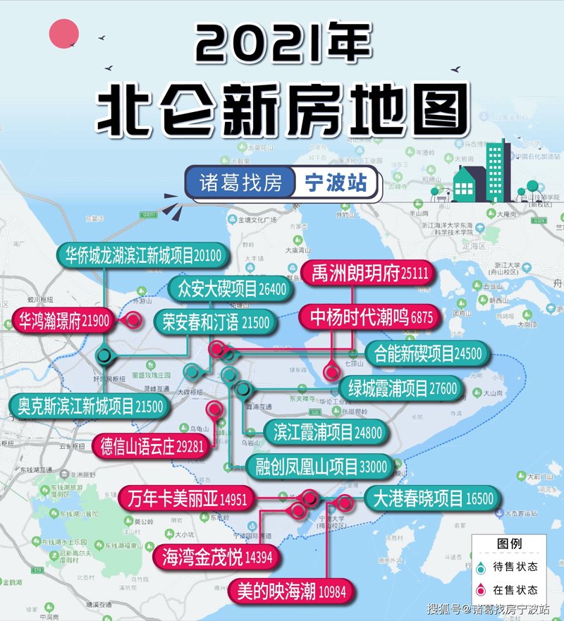 宁波楼市:买房指南与选择攻略