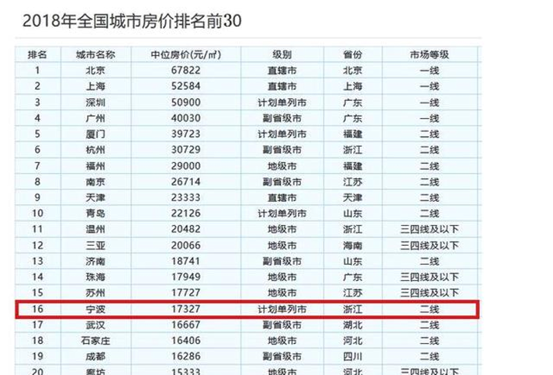 深度剖析:银亿房产如何从困境中突围